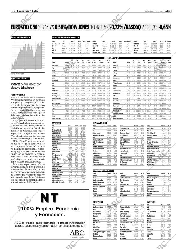 ABC MADRID 21-09-2005 página 86