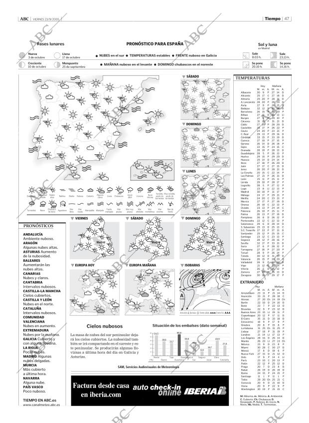 ABC MADRID 23-09-2005 página 47