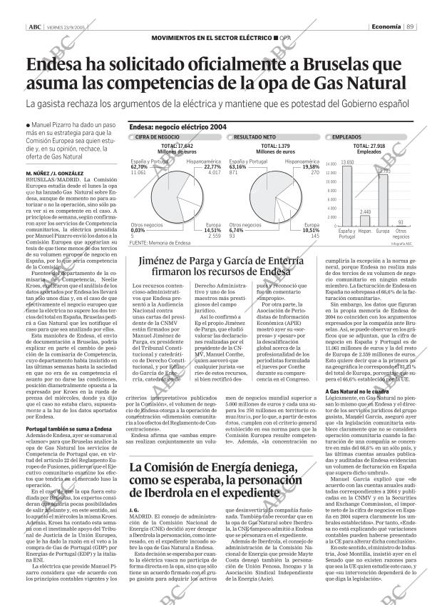 ABC MADRID 23-09-2005 página 89