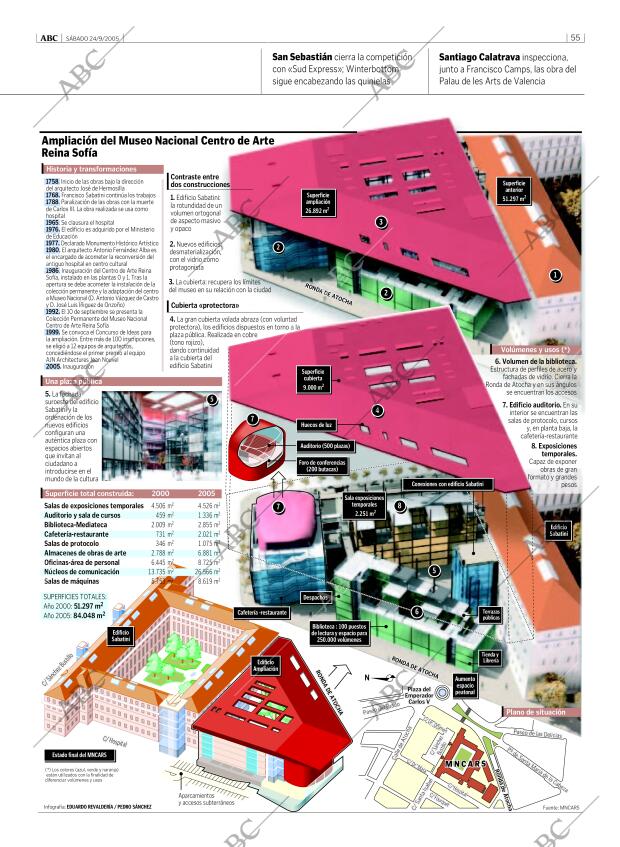 ABC MADRID 24-09-2005 página 55