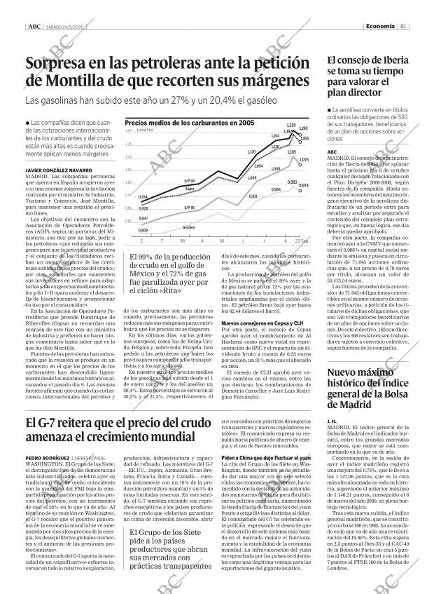 ABC MADRID 24-09-2005 página 81