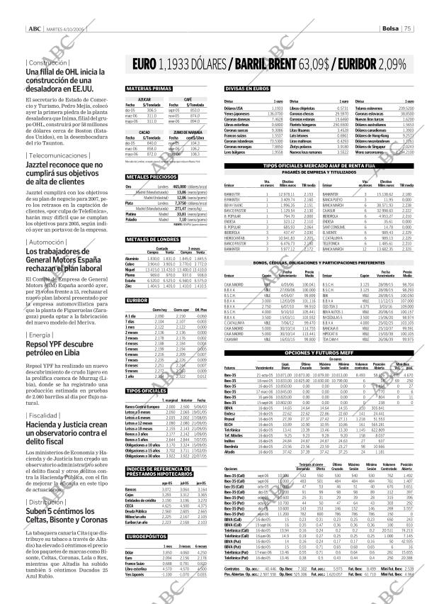 ABC CORDOBA 04-10-2005 página 75