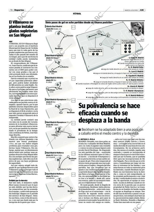 ABC CORDOBA 04-10-2005 página 78