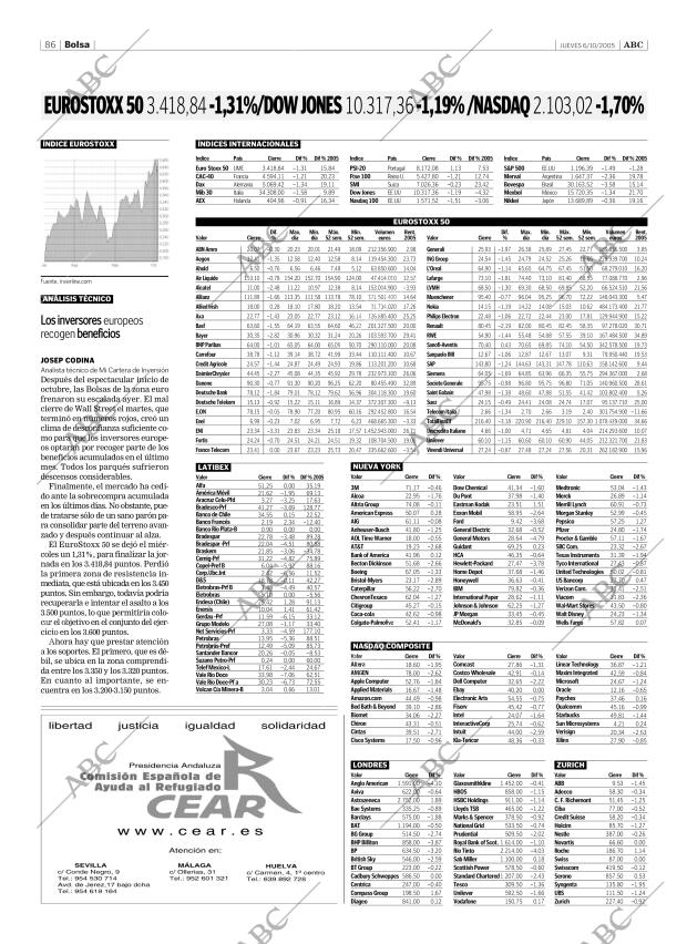 ABC SEVILLA 06-10-2005 página 86