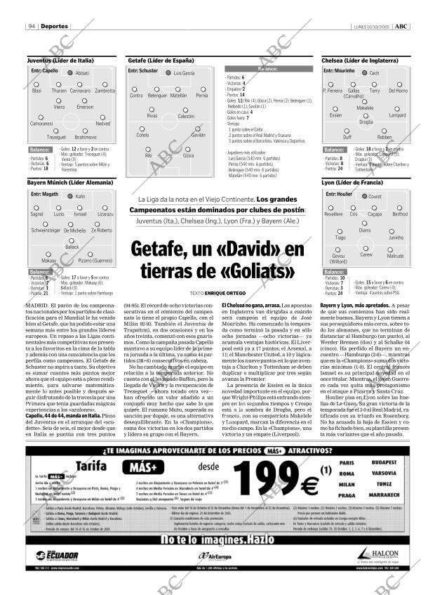 ABC MADRID 10-10-2005 página 94