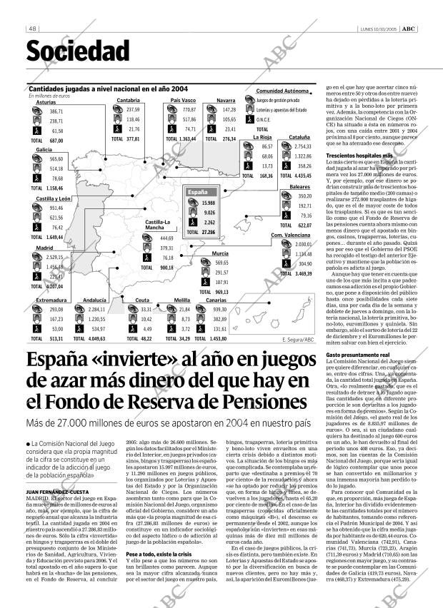 ABC SEVILLA 10-10-2005 página 48