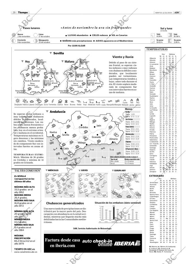 ABC SEVILLA 11-10-2005 página 28