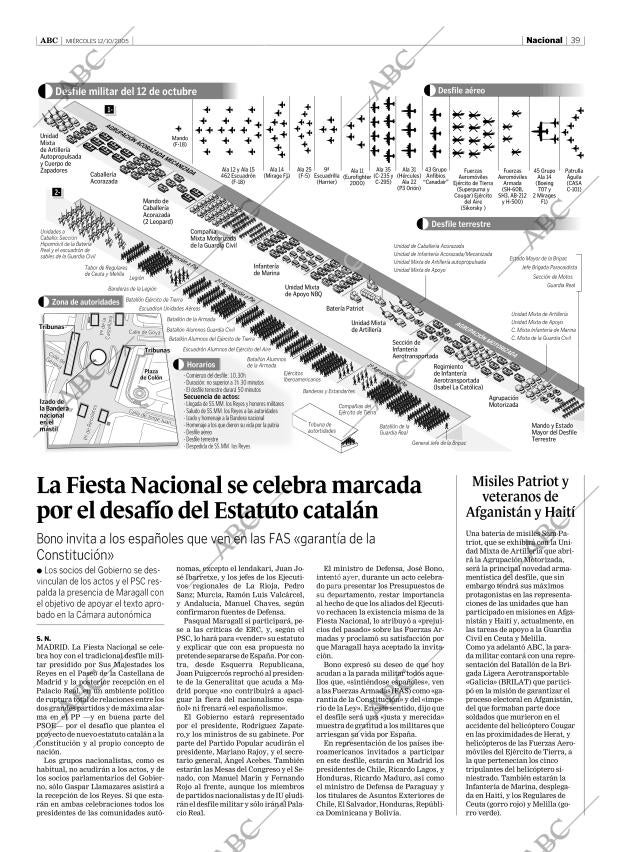 ABC SEVILLA 12-10-2005 página 39