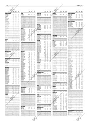 ABC SEVILLA 12-10-2005 página 87