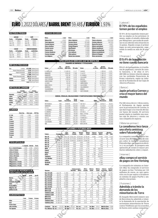 ABC SEVILLA 12-10-2005 página 88
