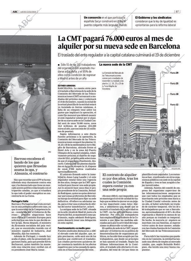 ABC MADRID 13-10-2005 página 87