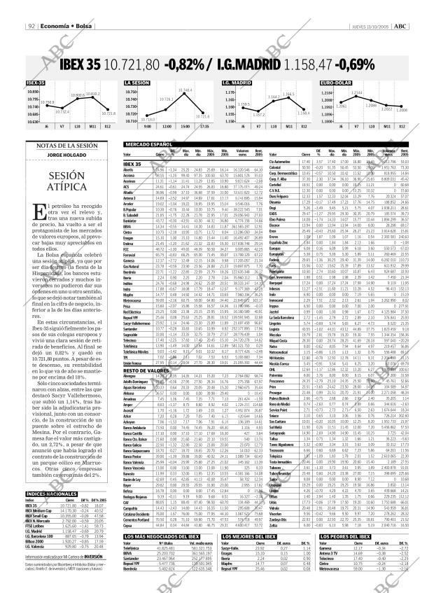 ABC MADRID 13-10-2005 página 92