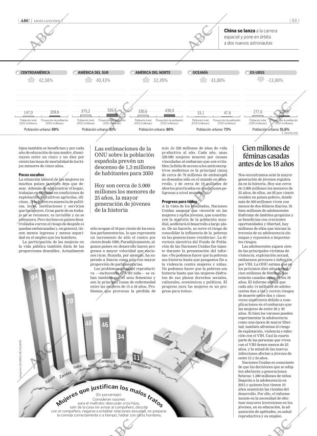 ABC SEVILLA 13-10-2005 página 53