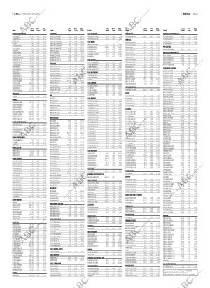 ABC SEVILLA 13-10-2005 página 83