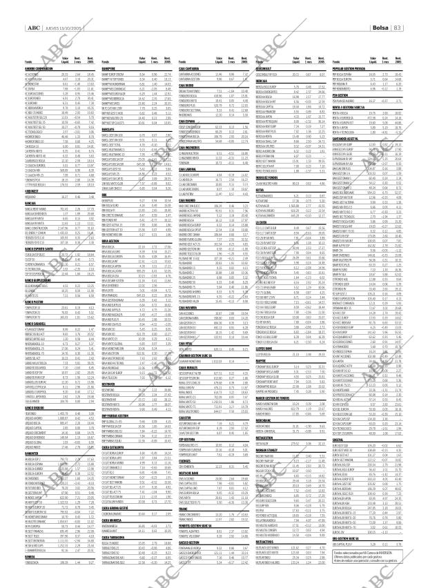 ABC SEVILLA 13-10-2005 página 83