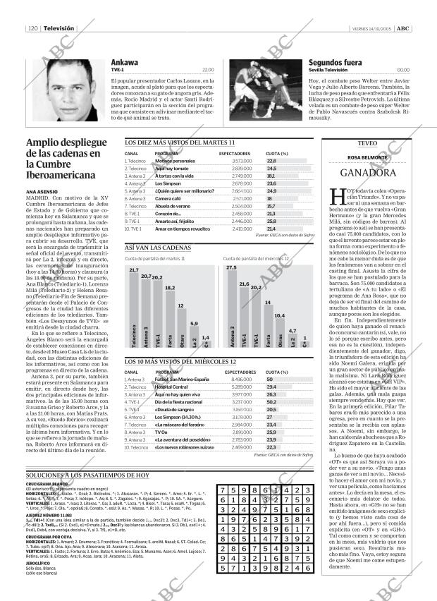 ABC SEVILLA 14-10-2005 página 120