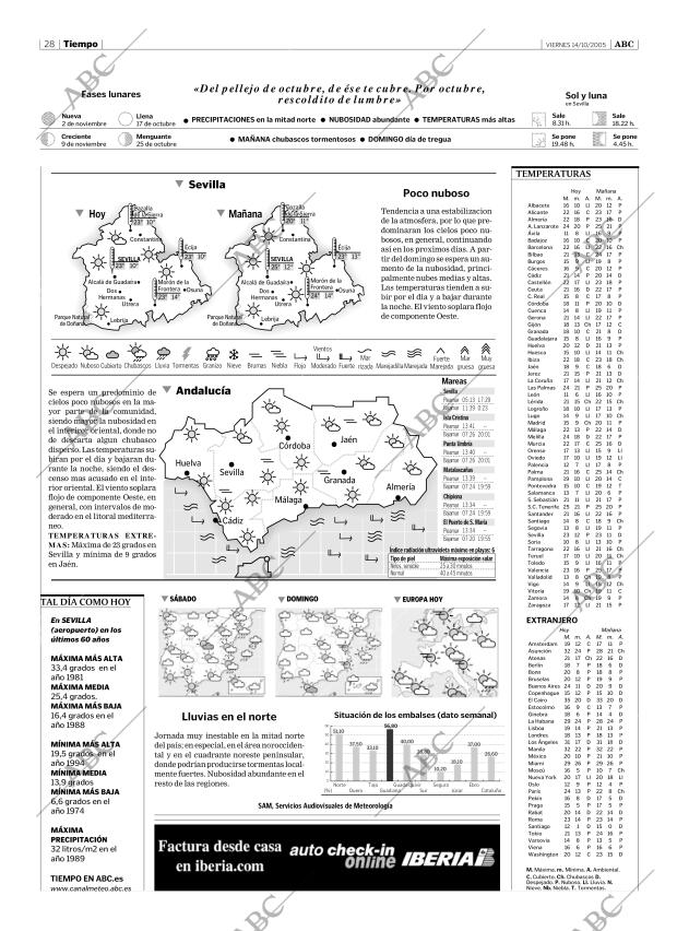 ABC SEVILLA 14-10-2005 página 28
