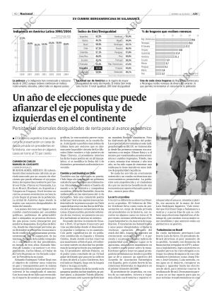 ABC SEVILLA 14-10-2005 página 40