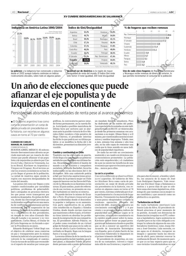 ABC SEVILLA 14-10-2005 página 40