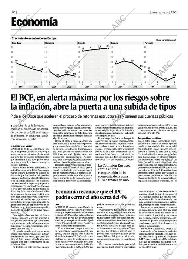 ABC SEVILLA 14-10-2005 página 86