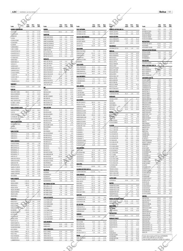 ABC SEVILLA 14-10-2005 página 95