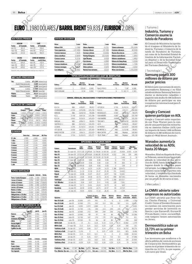 ABC SEVILLA 14-10-2005 página 96