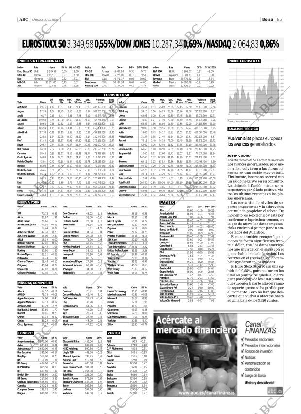 ABC SEVILLA 15-10-2005 página 85