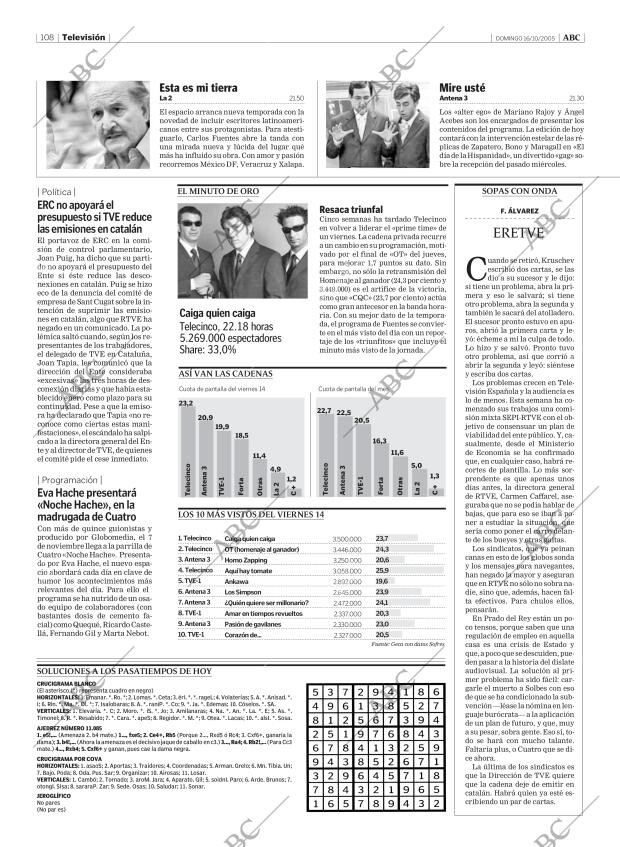 ABC MADRID 16-10-2005 página 108
