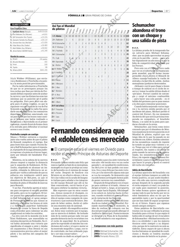 ABC MADRID 17-10-2005 página 87