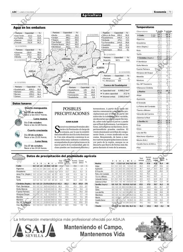 ABC SEVILLA 17-10-2005 página 79