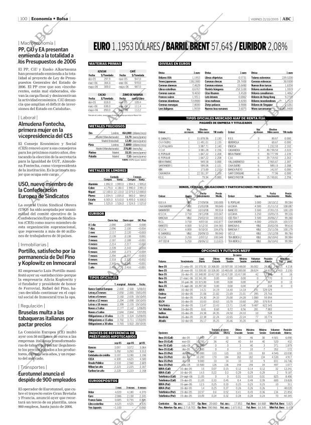 ABC MADRID 21-10-2005 página 100