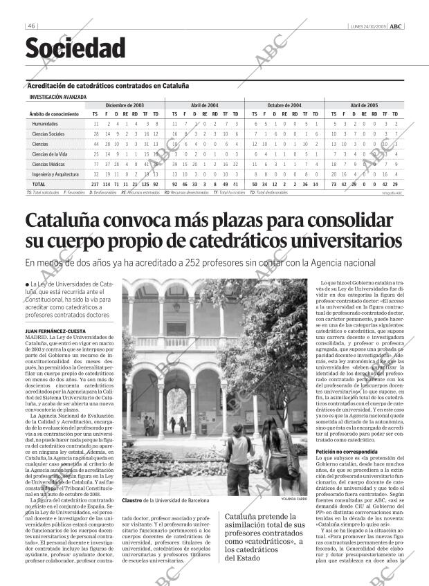 ABC MADRID 24-10-2005 página 46