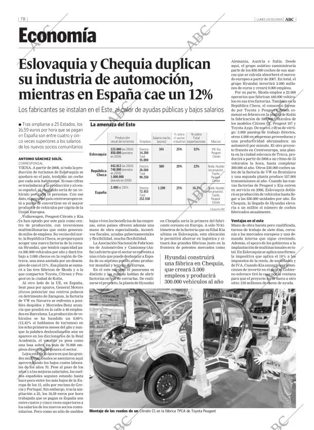 ABC MADRID 24-10-2005 página 78