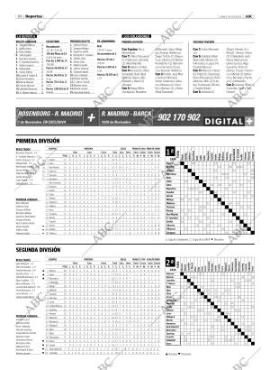 ABC MADRID 24-10-2005 página 88