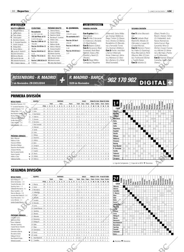 ABC MADRID 24-10-2005 página 88