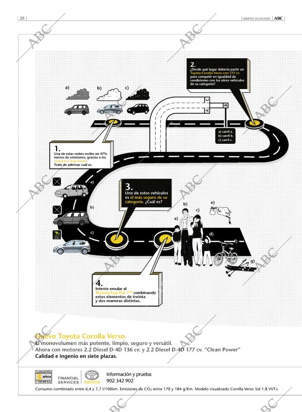 ABC MADRID 25-10-2005 página 28