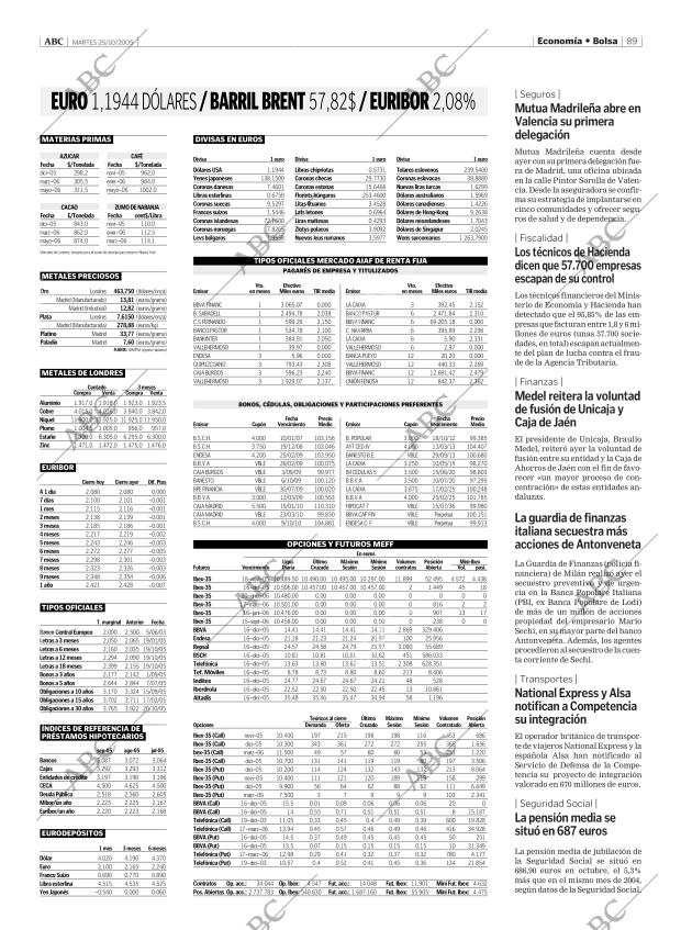 ABC MADRID 25-10-2005 página 89