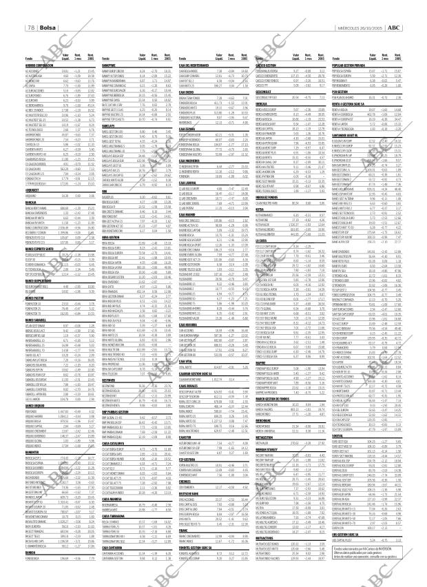 ABC CORDOBA 26-10-2005 página 78