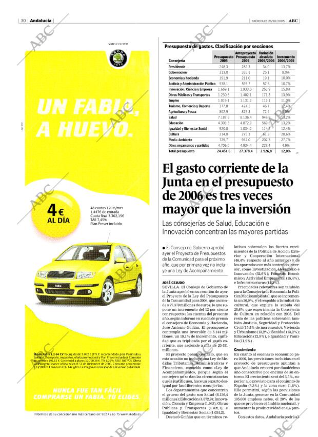 ABC SEVILLA 26-10-2005 página 30