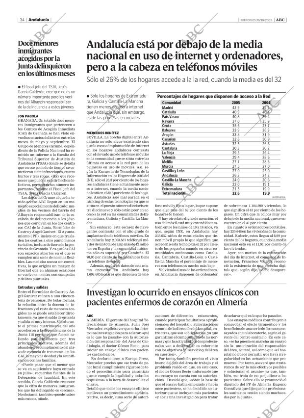 ABC SEVILLA 26-10-2005 página 34