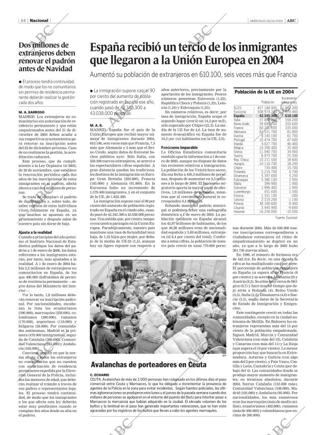 ABC SEVILLA 26-10-2005 página 44