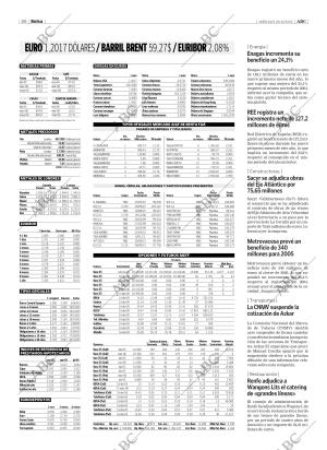 ABC SEVILLA 26-10-2005 página 88