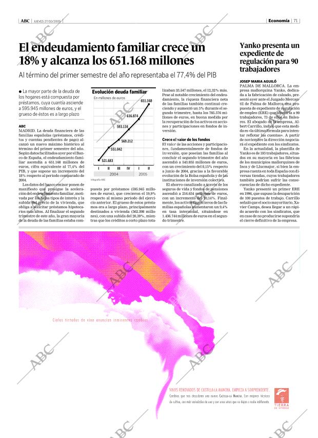 ABC CORDOBA 27-10-2005 página 71