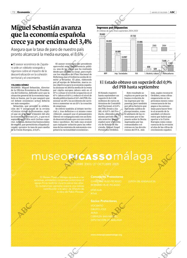 ABC CORDOBA 27-10-2005 página 72
