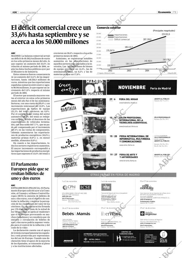 ABC CORDOBA 27-10-2005 página 73