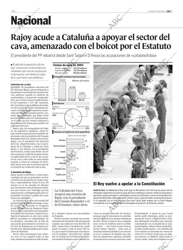 ABC MADRID 27-10-2005 página 10