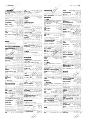 ABC MADRID 27-10-2005 página 64