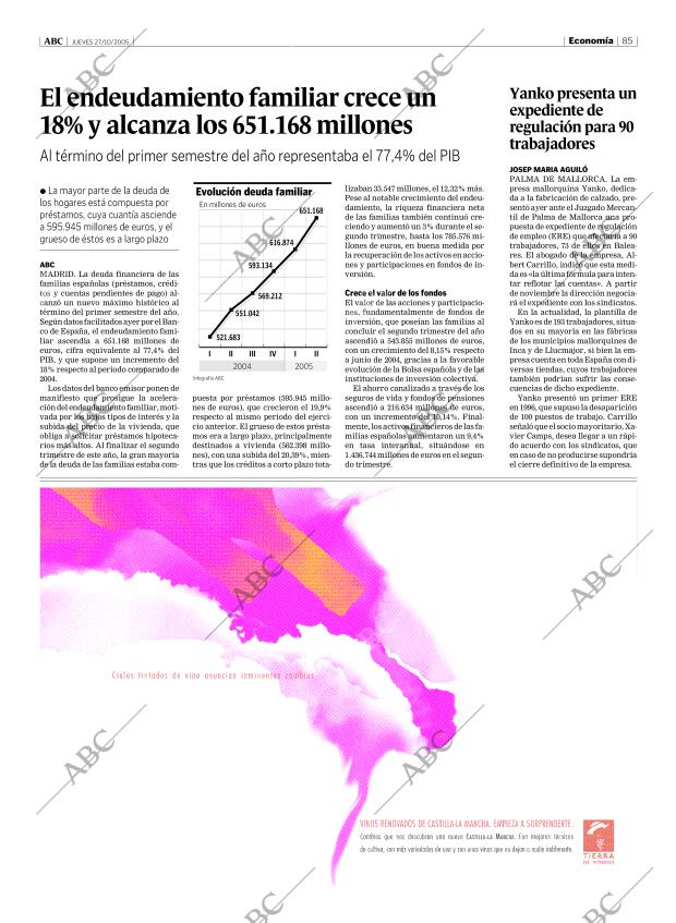 ABC MADRID 27-10-2005 página 85