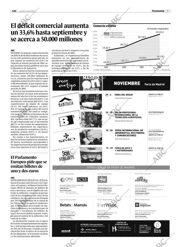 ABC MADRID 27-10-2005 página 87