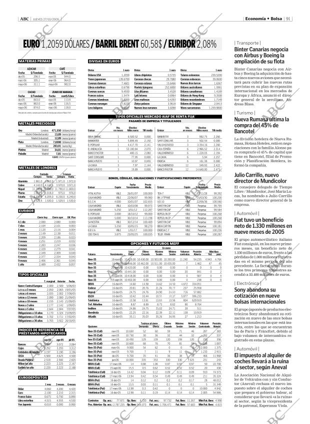ABC MADRID 27-10-2005 página 91